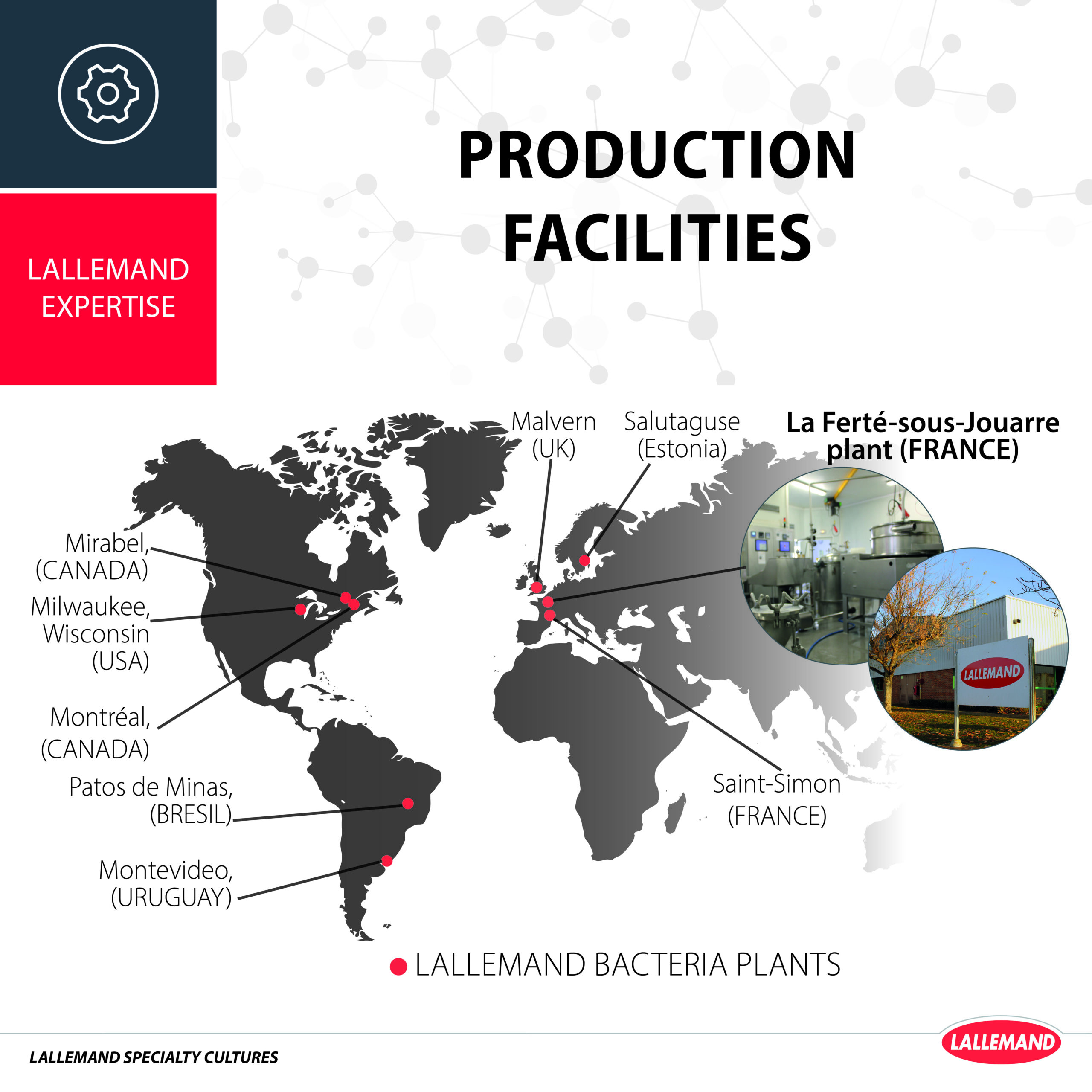 Production facilities