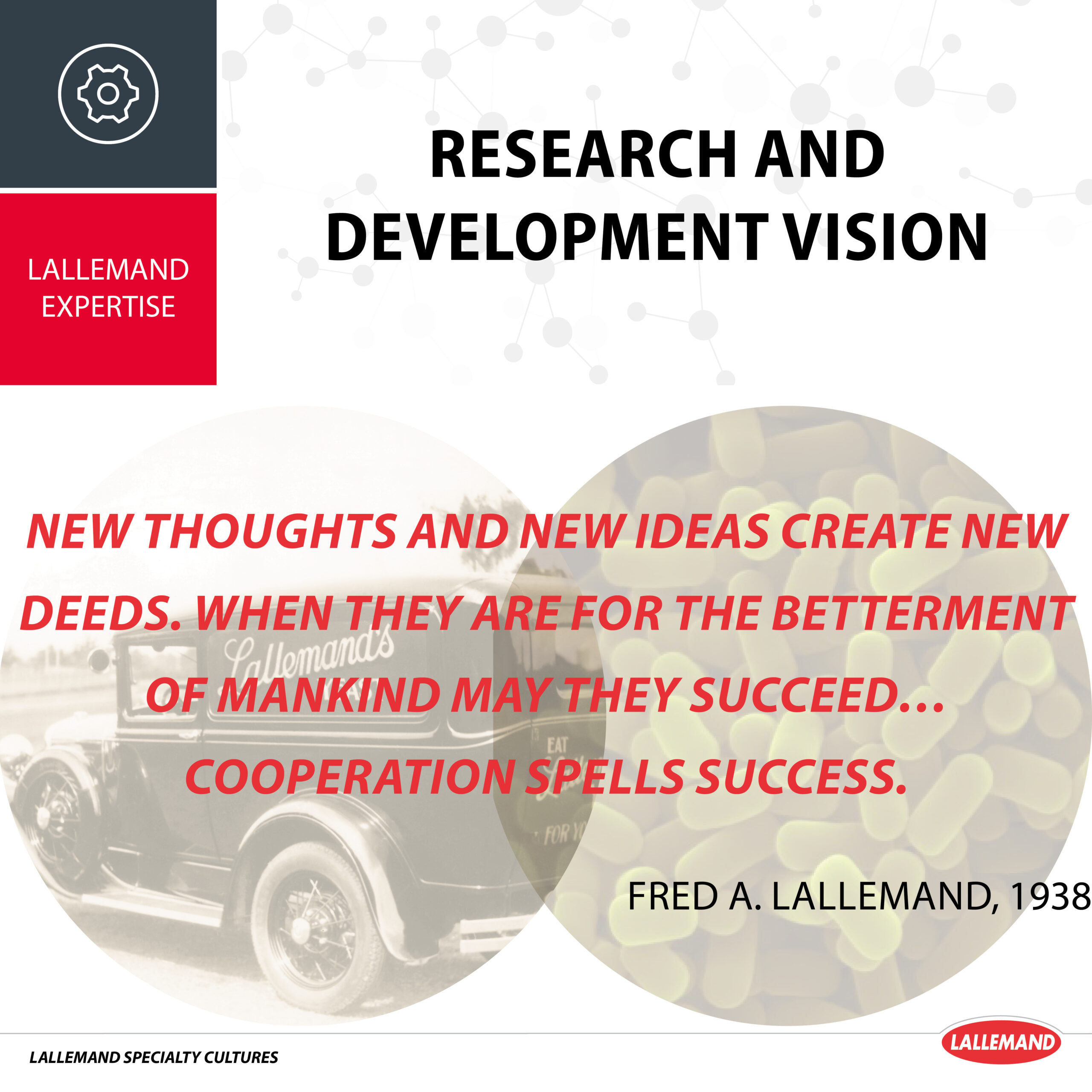 Research & Development Vision